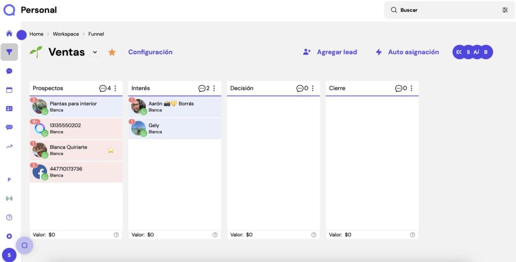 ejemplos de CRM embudo
